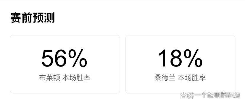 英超黑马对决：布莱顿对阵桑德兰，升班马黑马挑战豪门杀手海鸥军团