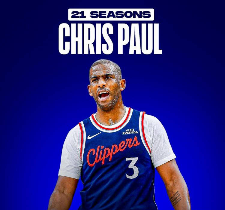 NBA历史20+赛季球员盘点